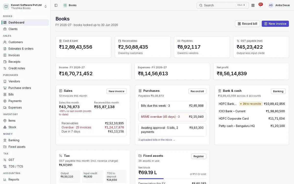 Books dashboard with cash and bank, receivables, payables, GST payable, income, expenses and net profit for the financial year.