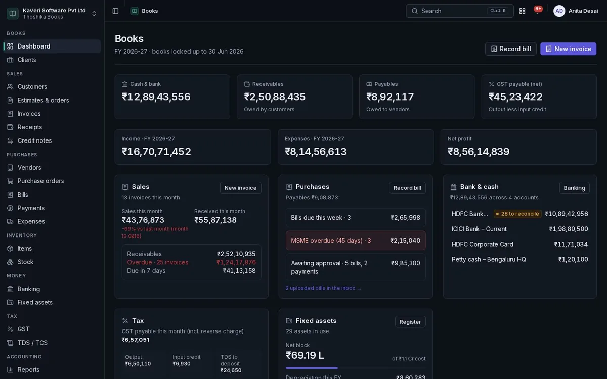 Books dashboard with cash and bank, receivables, payables, GST payable, income, expenses and net profit for the financial year.