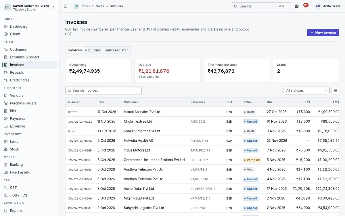 Books invoices list with invoice numbers per GSTIN and financial year, customers, status, due dates and amounts.
